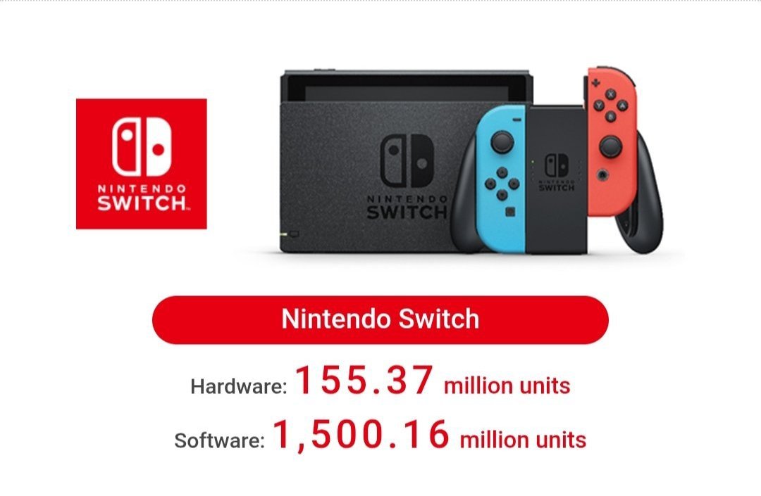 Nintendo Switch rompe récord en Nintendo, pero el “número mágico” de PS2 vuelve a encender el debate